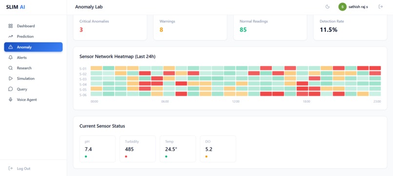 SLIM AI – Smart Lake Intelligence & Monitoring – screenshot 5