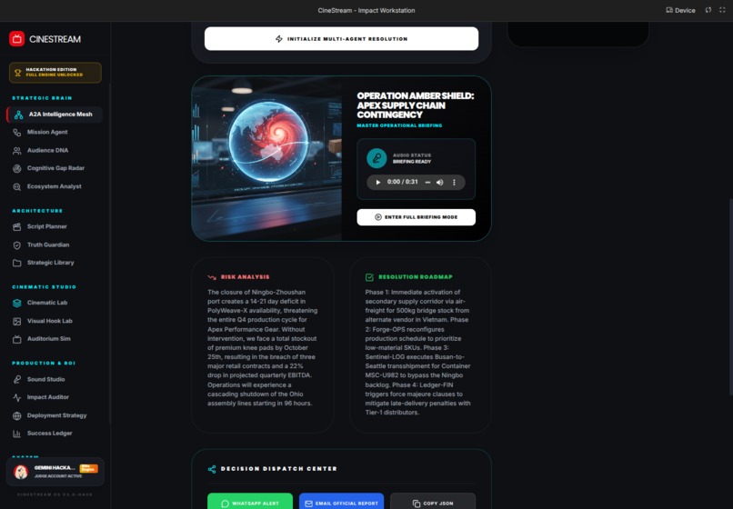CineStream: A2A Mesh & Cinematic Learning – screenshot 4