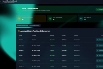 AI Powered Loan Management System