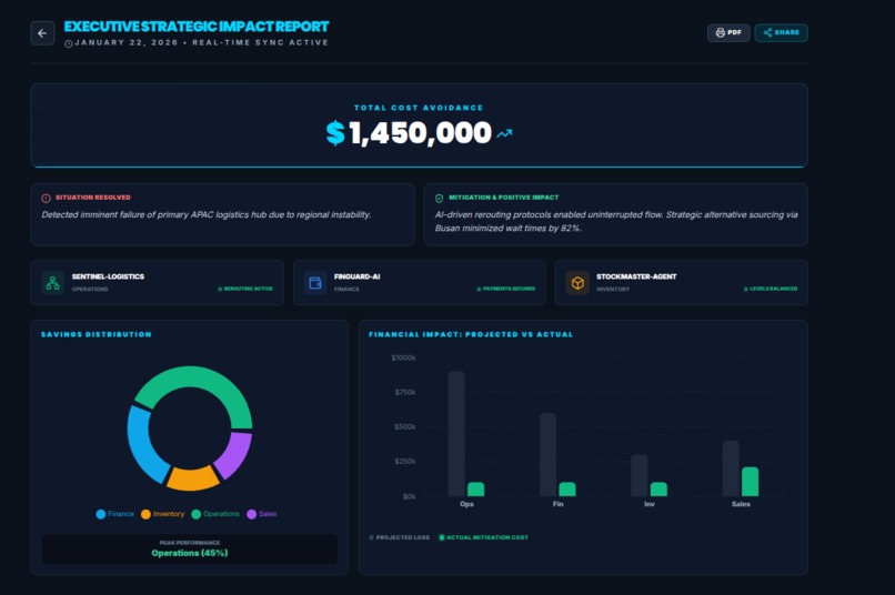 CineStream: A2A Mesh & Cinematic Learning – screenshot 6