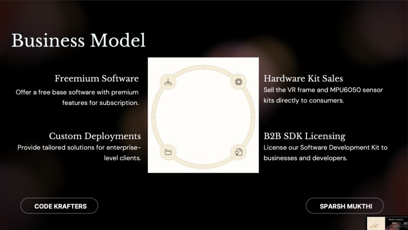 Sparsh Mukthi – screenshot 5