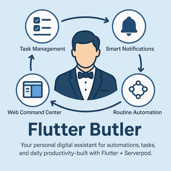 Fluttering Butler – screenshot 1