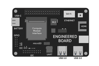 Public Compute Standard (PCS) | DB-01 Edition