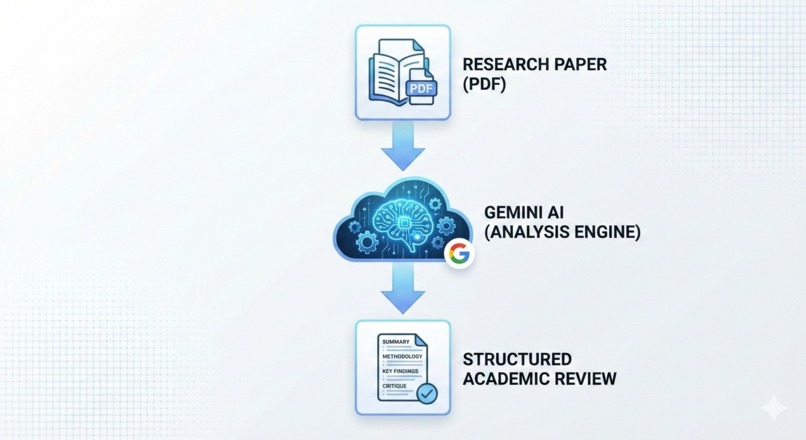 InsightForge – screenshot 2