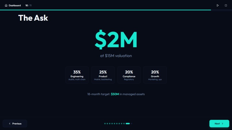 Trade-X Platform – screenshot 2