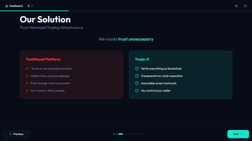 Trade-X Platform – screenshot 3