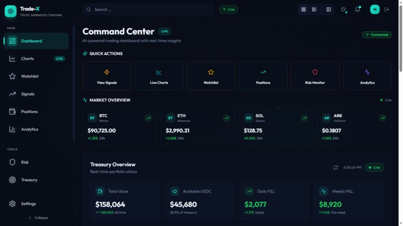 Trade-X Platform – screenshot 4