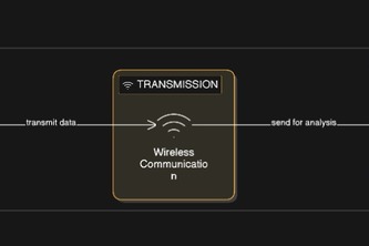 AI-Based Smart Milk Quality Monitoring System