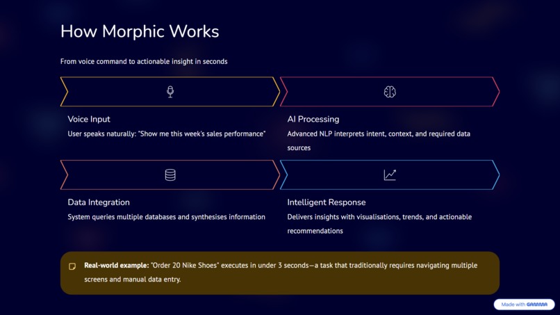 Morphic-AI – screenshot 4