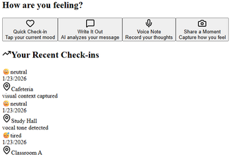 Student Mood Tracker