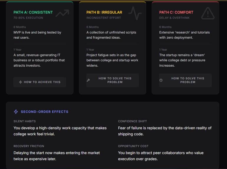 Human Reality Simulator – screenshot 6