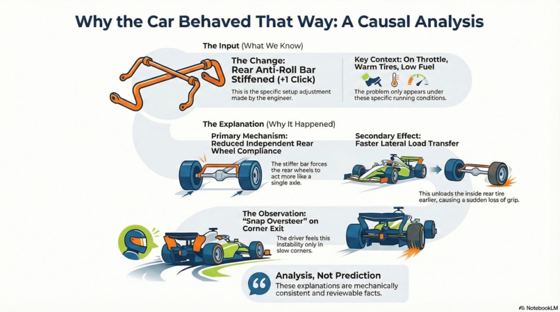 ChassisWhy – screenshot 4