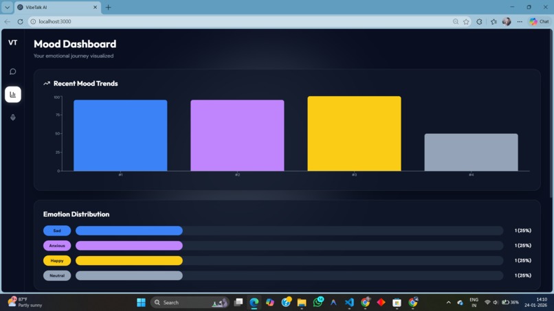 VibeCode AI – screenshot 2