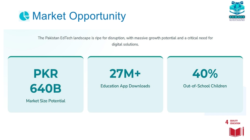 HIBAH (Your Old Pencil Can Write New Future, Donate Now!) – screenshot 1