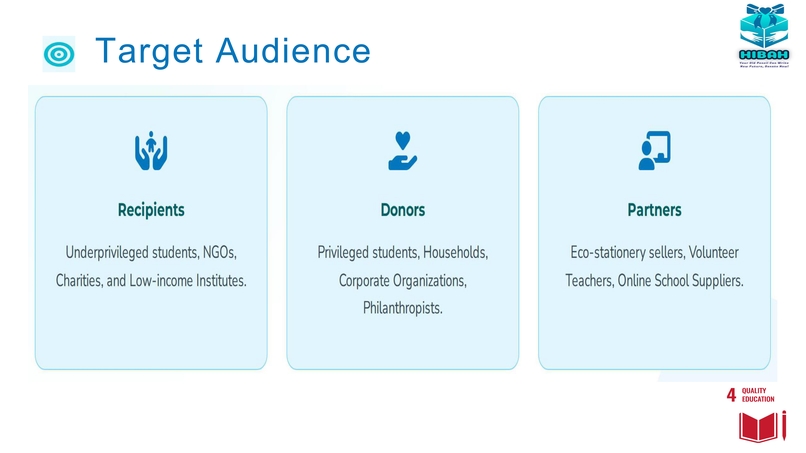 HIBAH (Your Old Pencil Can Write New Future, Donate Now!) – screenshot 3