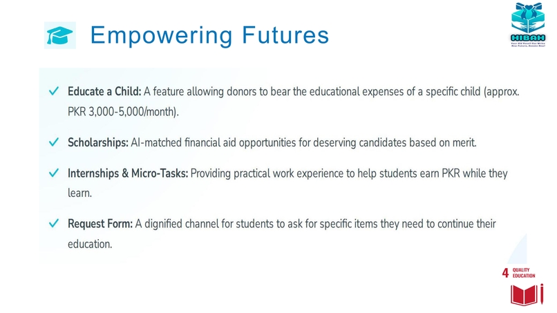 HIBAH (Your Old Pencil Can Write New Future, Donate Now!) – screenshot 6