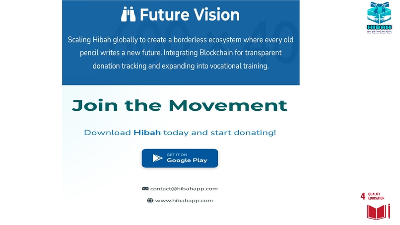 HIBAH (Your Old Pencil Can Write New Future, Donate Now!) – screenshot 7