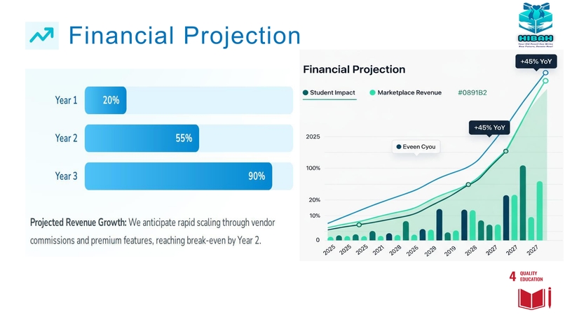 HIBAH (Your Old Pencil Can Write New Future, Donate Now!) – screenshot 8