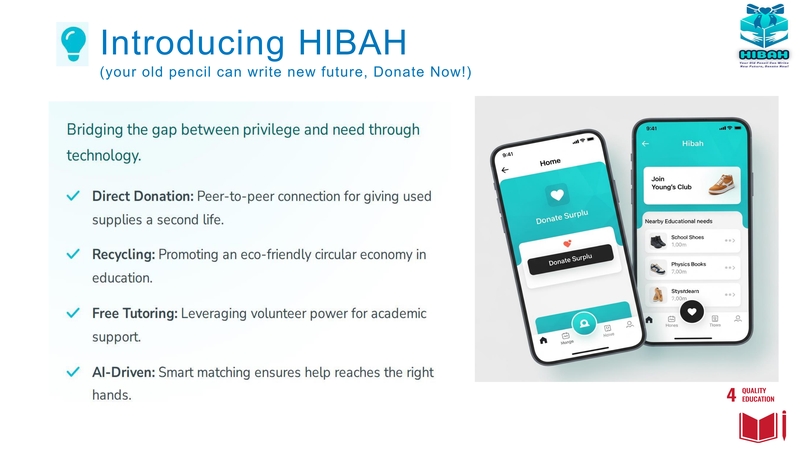HIBAH (Your Old Pencil Can Write New Future, Donate Now!) – screenshot 12