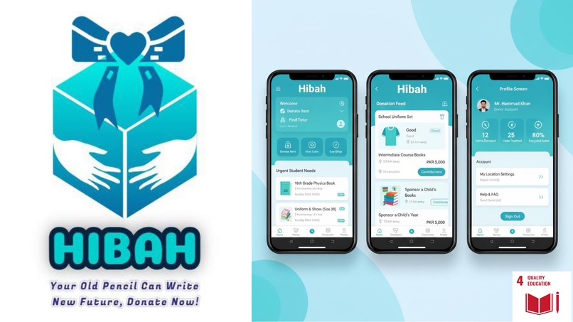 HIBAH (Your Old Pencil Can Write New Future, Donate Now!) – screenshot 15