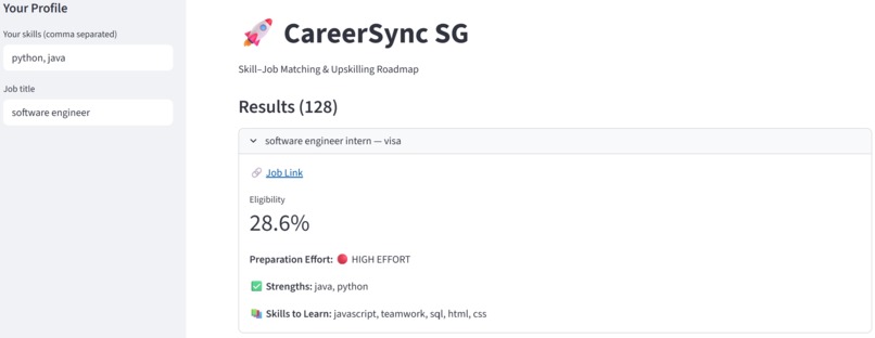 Team105_CareerSyncSG – screenshot 1