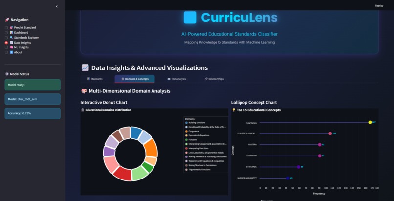 CurricuLens – screenshot 9