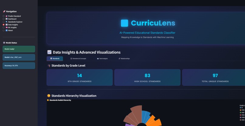CurricuLens – screenshot 11