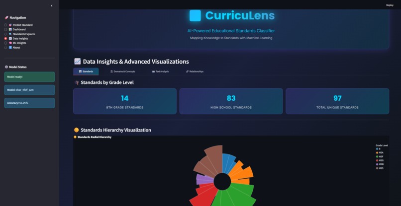 CurricuLens – screenshot 12