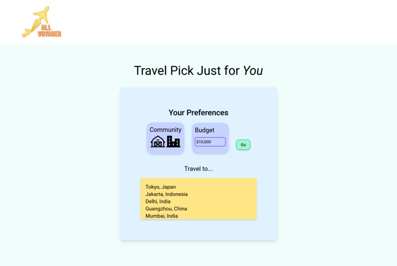 All Voyager – screenshot 2