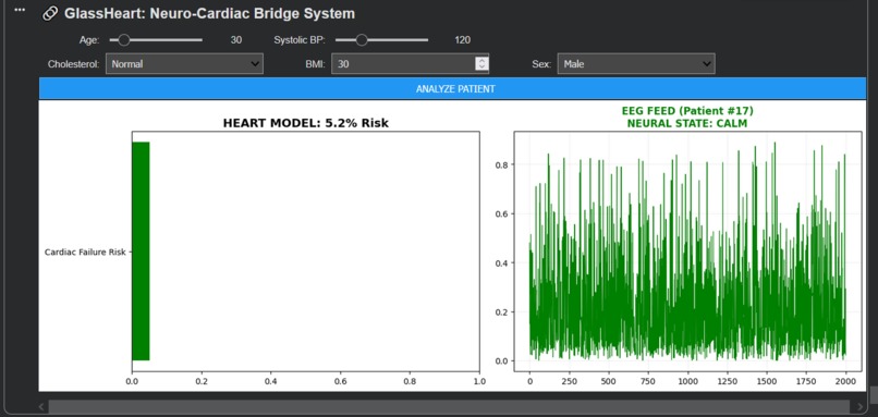 GlassHeart AI – screenshot 4