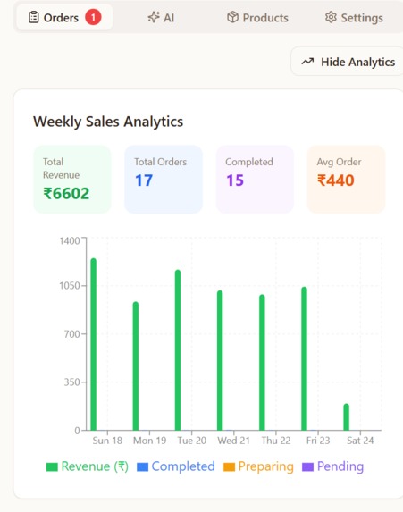 Duukan Direct – screenshot 1
