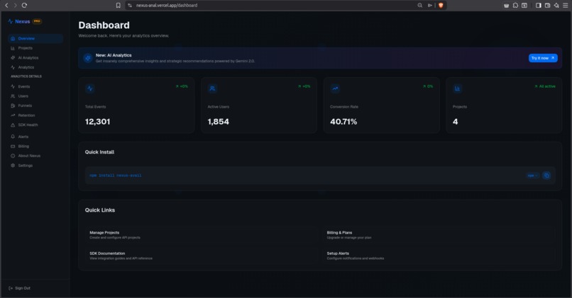 Nexus analytics – screenshot 2