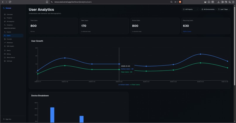 Nexus analytics – screenshot 6