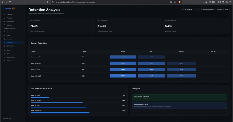 Nexus analytics – screenshot 8