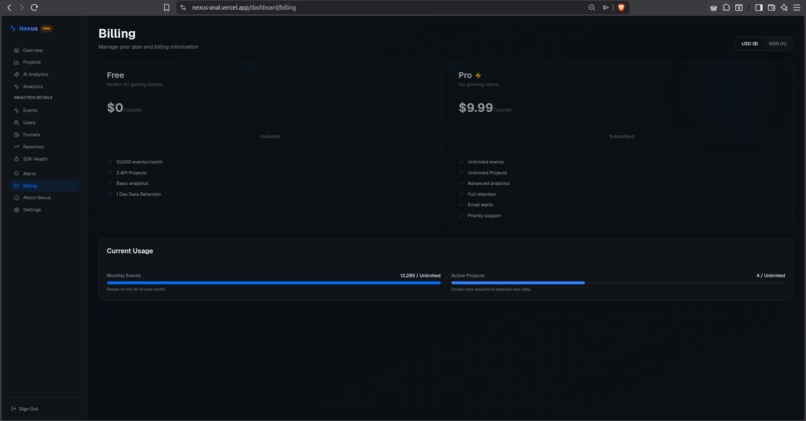Nexus analytics – screenshot 11