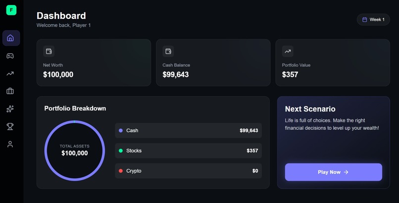 Finstinct – screenshot 3