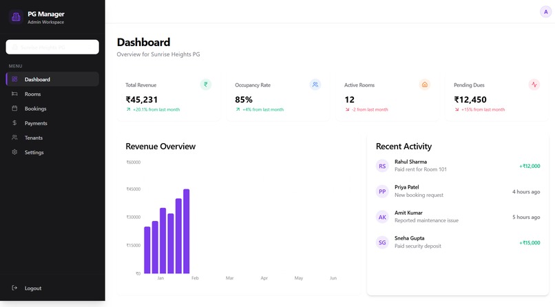 PG Manager Pro  – screenshot 1
