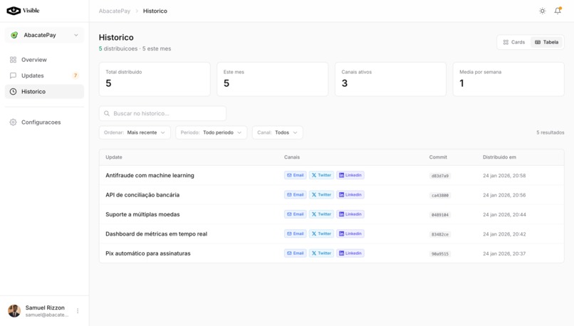 Visible – screenshot 7