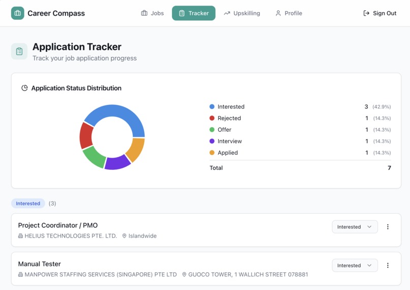 Team 90_Career Compass – screenshot 3