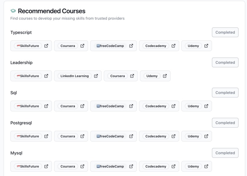 Team 90_Career Compass – screenshot 5