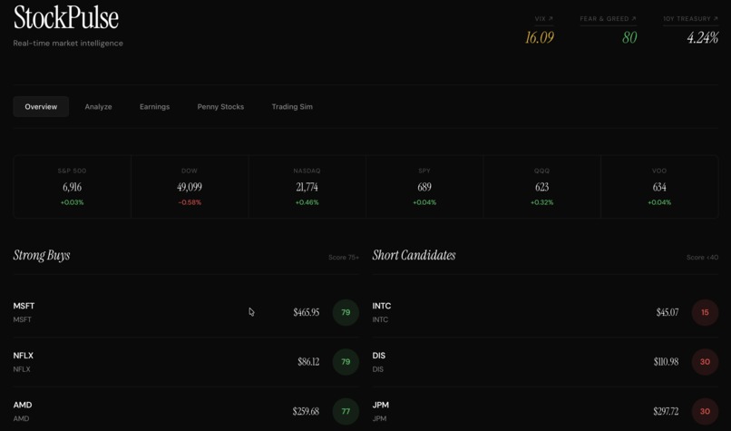 StockPulse – screenshot 2