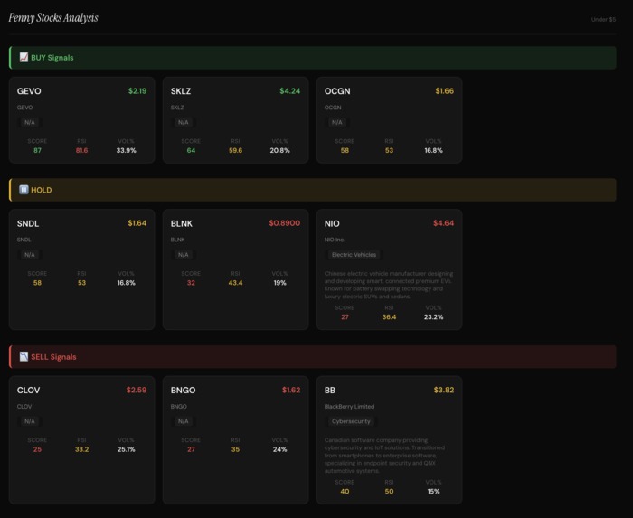 StockPulse – screenshot 5