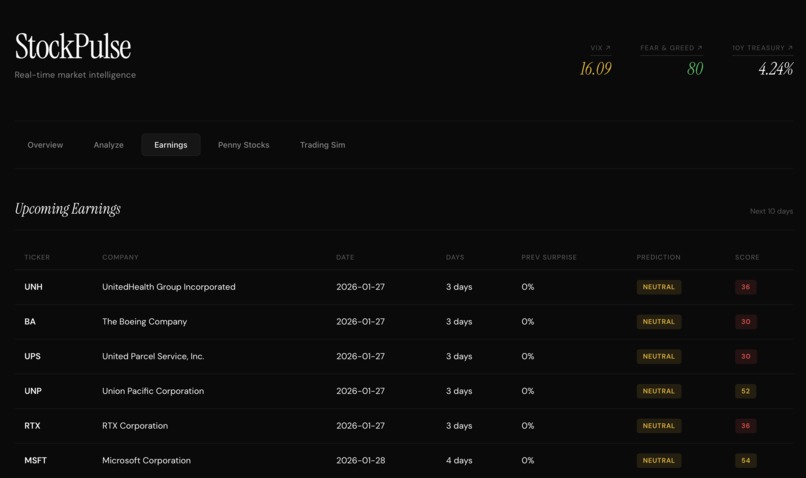 StockPulse – screenshot 4