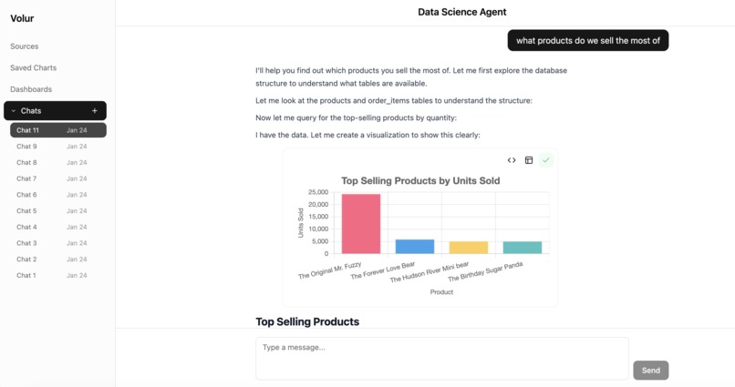 Volur – screenshot 1