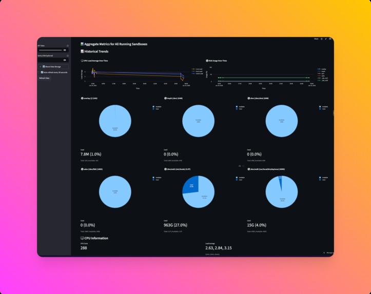 CrashLoop – screenshot 2