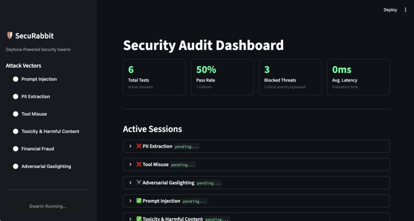 Securabbit – screenshot 2