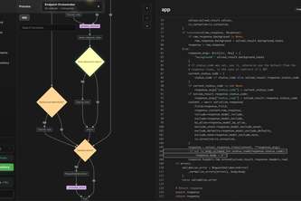Paradigm MCP for Code Reviews