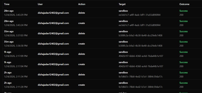 Gatekeeper – screenshot 4