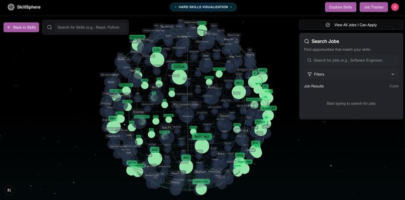 Team 69_SkillSphere – screenshot 1