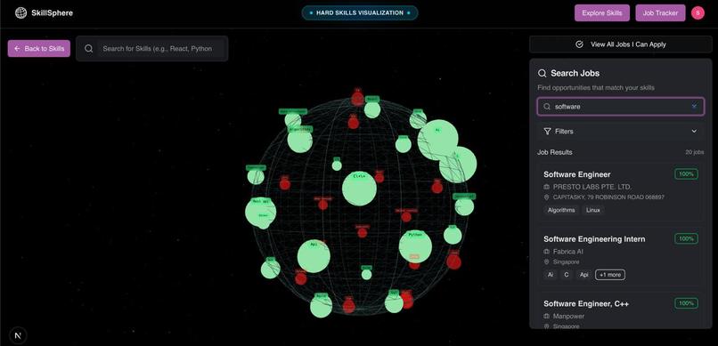 Team 69_SkillSphere – screenshot 3